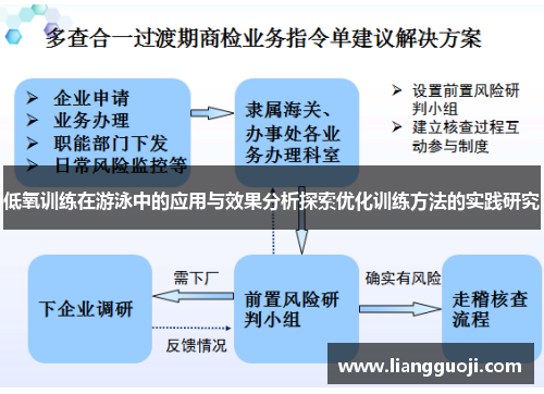 低氧训练在游泳中的应用与效果分析探索优化训练方法的实践研究