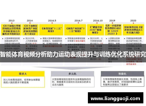 智能体育视频分析助力运动表现提升与训练优化系统研究