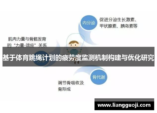 基于体育跳绳计划的疲劳度监测机制构建与优化研究