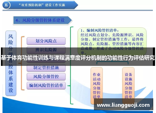 基于体育功能性训练与课程满意度评分机制的功能性行为评估研究