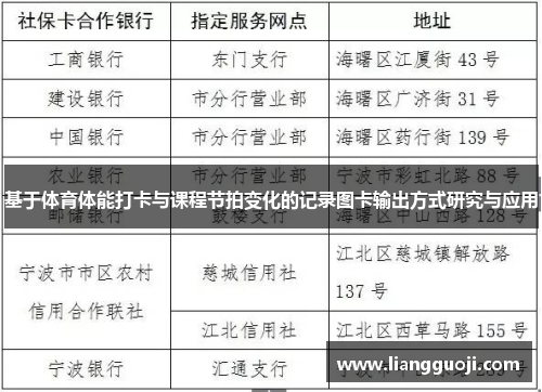 基于体育体能打卡与课程节拍变化的记录图卡输出方式研究与应用