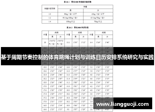 基于周期节奏控制的体育跳绳计划与训练日历安排系统研究与实践
