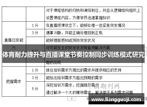 体育耐力提升与直播课堂节奏控制同步训练模式研究